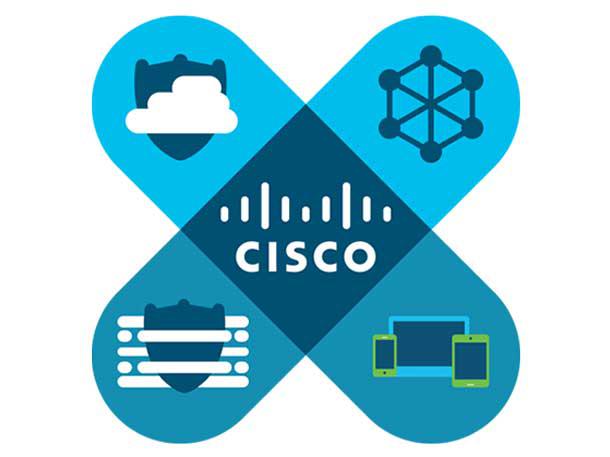 Cisco SDWAN