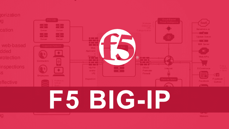 Big-IP F5 DNS